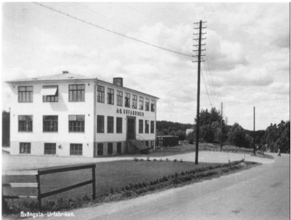 AB Urfabrikens fabriksbyggnad i Svängsta år 1943